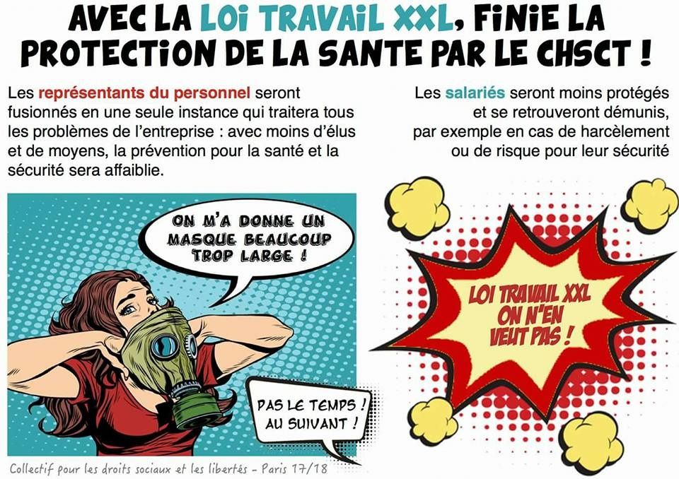 Anniversaire A La Loi Travail Xxl Joyeux Anniversaire Aux Licenciements Faciles Fo Retail Distribution