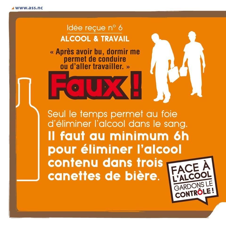 Alcool & drogue au travail – Dépistage, contrôle, test alcoolémie