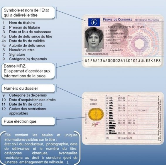 Le nouveau permis de conduire arrive UNSA CHUBB FRANCE