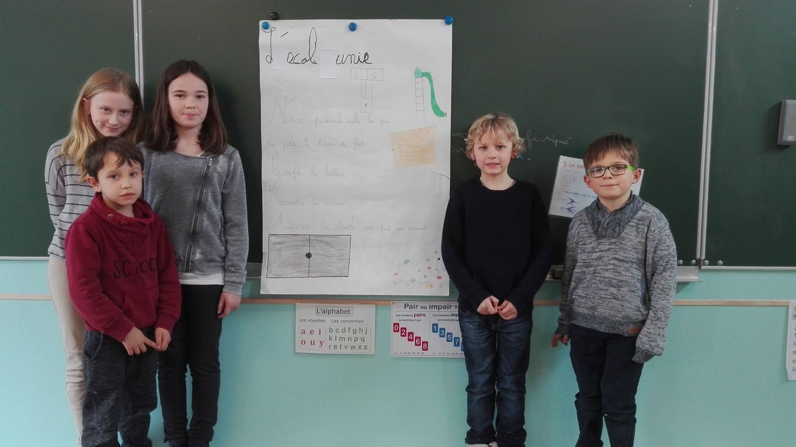 Elections des représentants des élèves