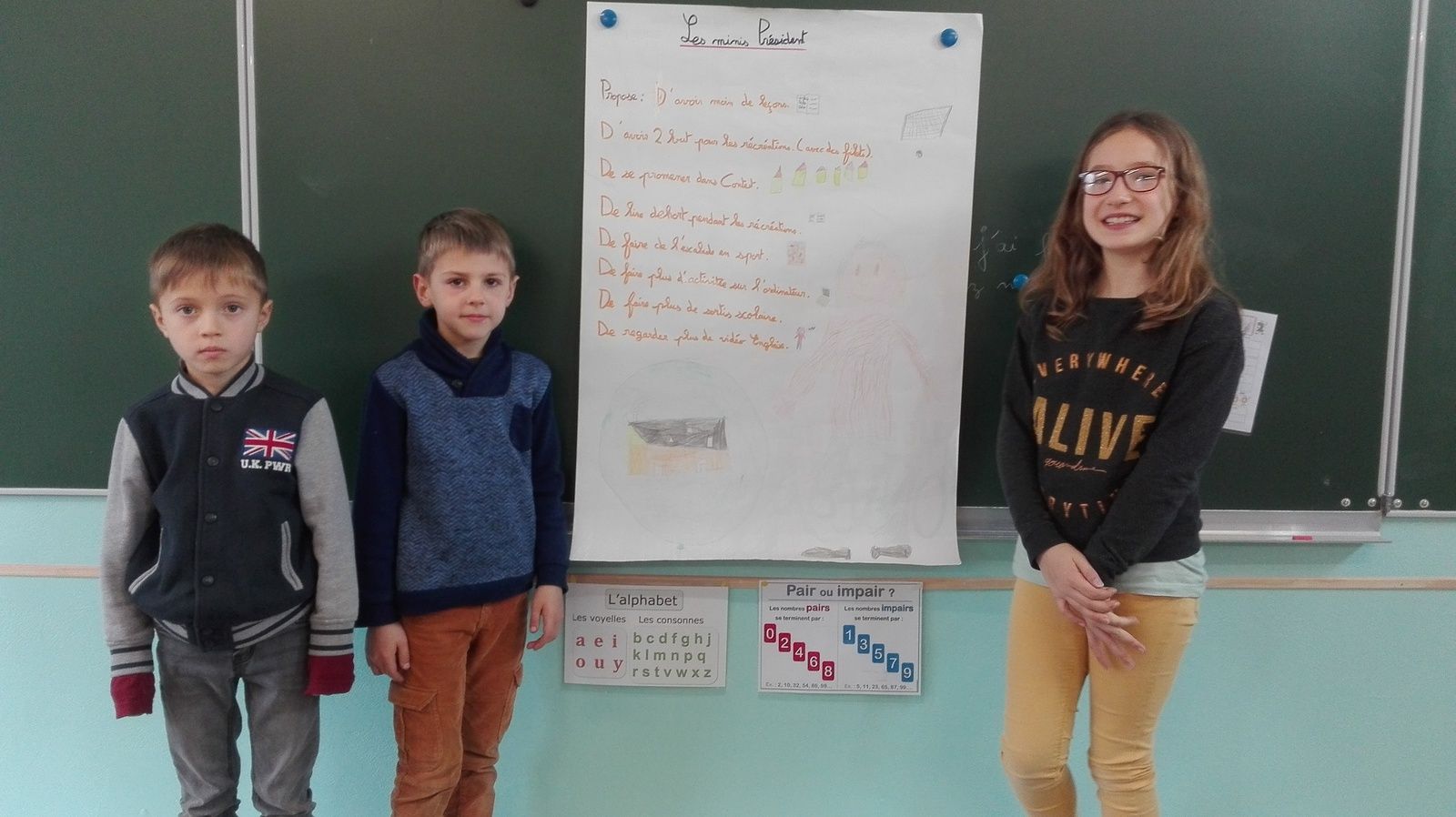 Elections des représentants des élèves