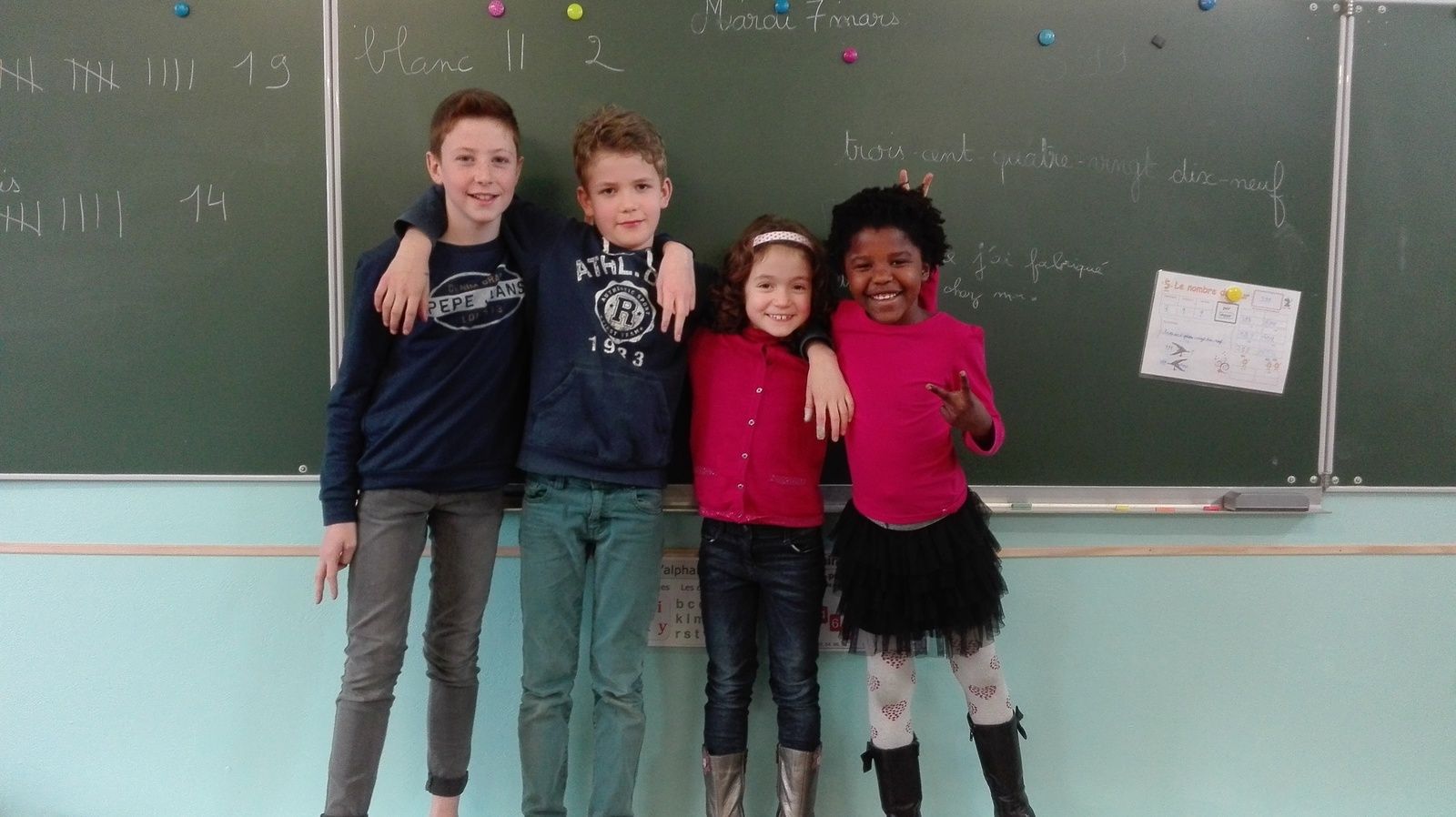 Elections des représentants des élèves