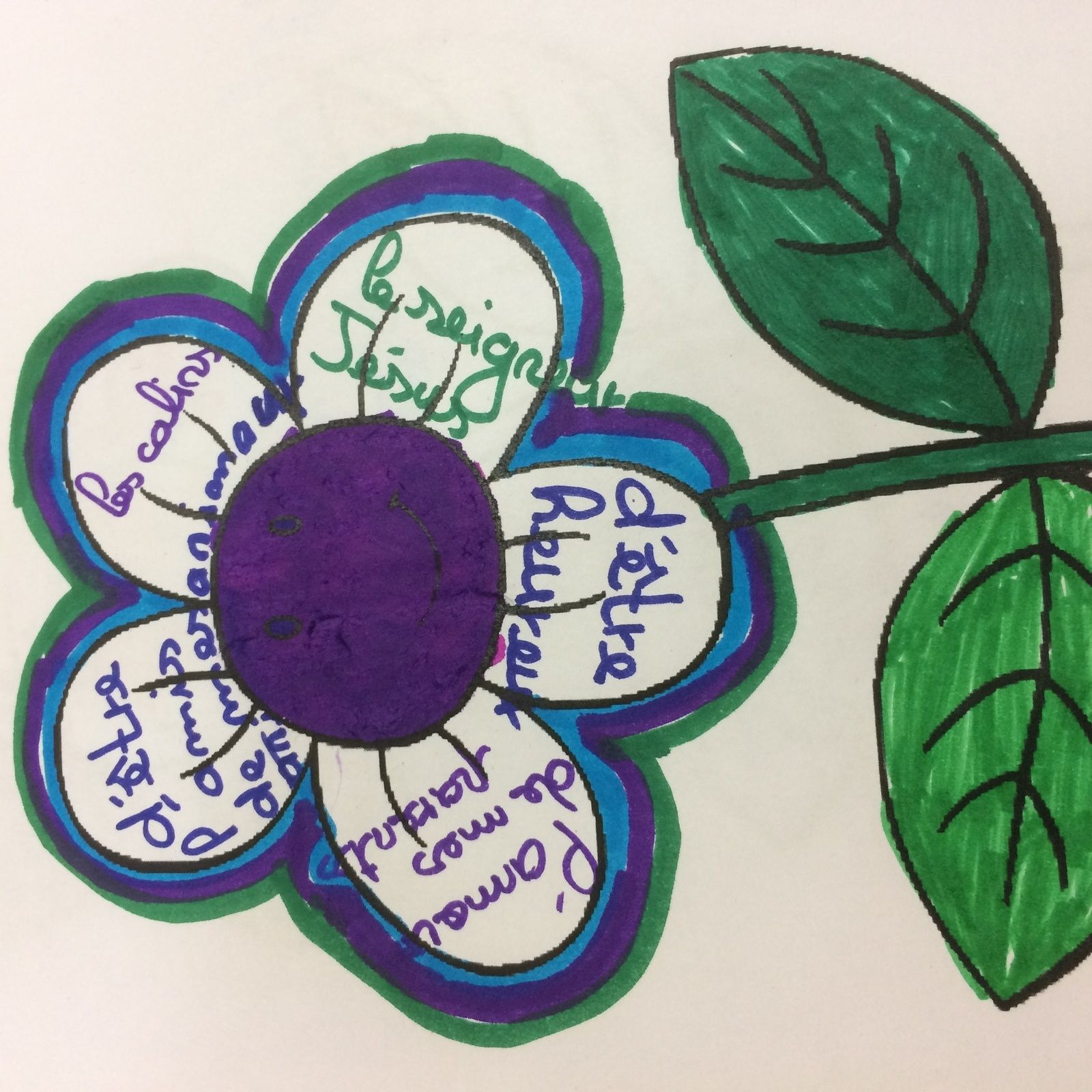 Les fleurs des encouragements...