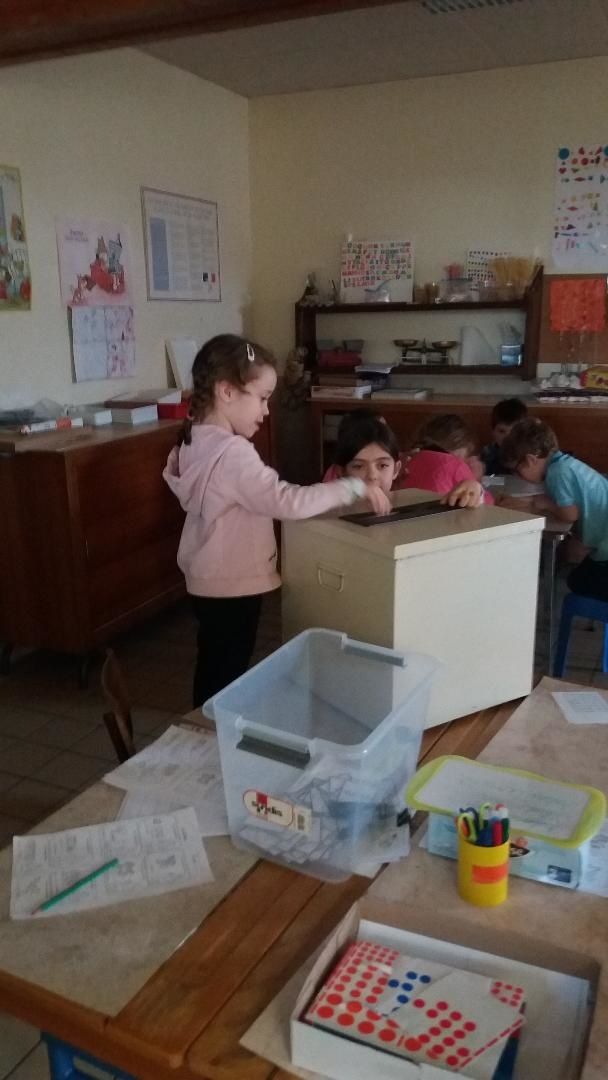 Election en cycle 2