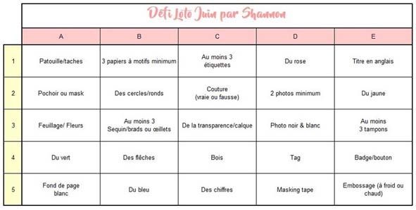 Loto de Made In Scrap