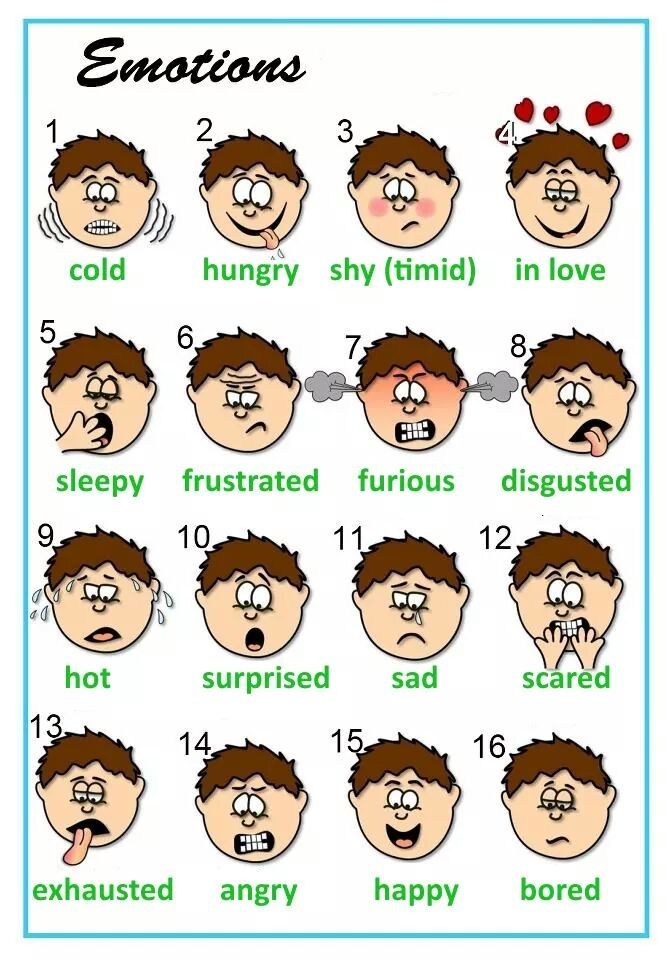 How are you? - Mrs Mousset