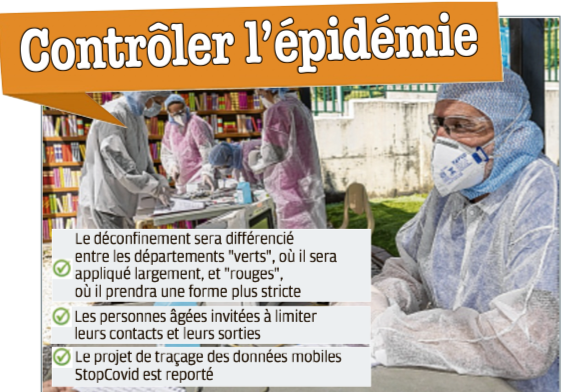 COVID-19: Déconfinement :  mode(s) d’emploi
