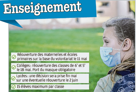 COVID-19: Déconfinement :  mode(s) d’emploi