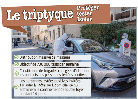 COVID-19: Déconfinement :  mode(s) d’emploi
