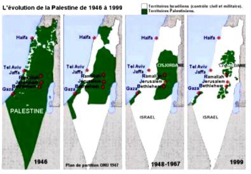 Territoires palestiniens occupés