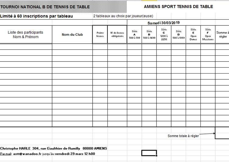 TOURNOI NATIONAL DE L'AMIENS SPORT TENNIS DE TABLE 2019 (samedi 30 mars  2019) - LE BLOG DE TENNIS DE TABLE