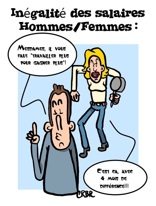 Résultat de recherche d'images pour "inégalités hommes femmes"