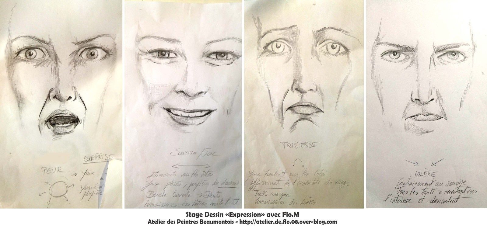 Expressions types pour dessiner un portrait expressif avec Flo.M - Stage à Beaumont - Auvergne : flo.plasticienne@gmail.com