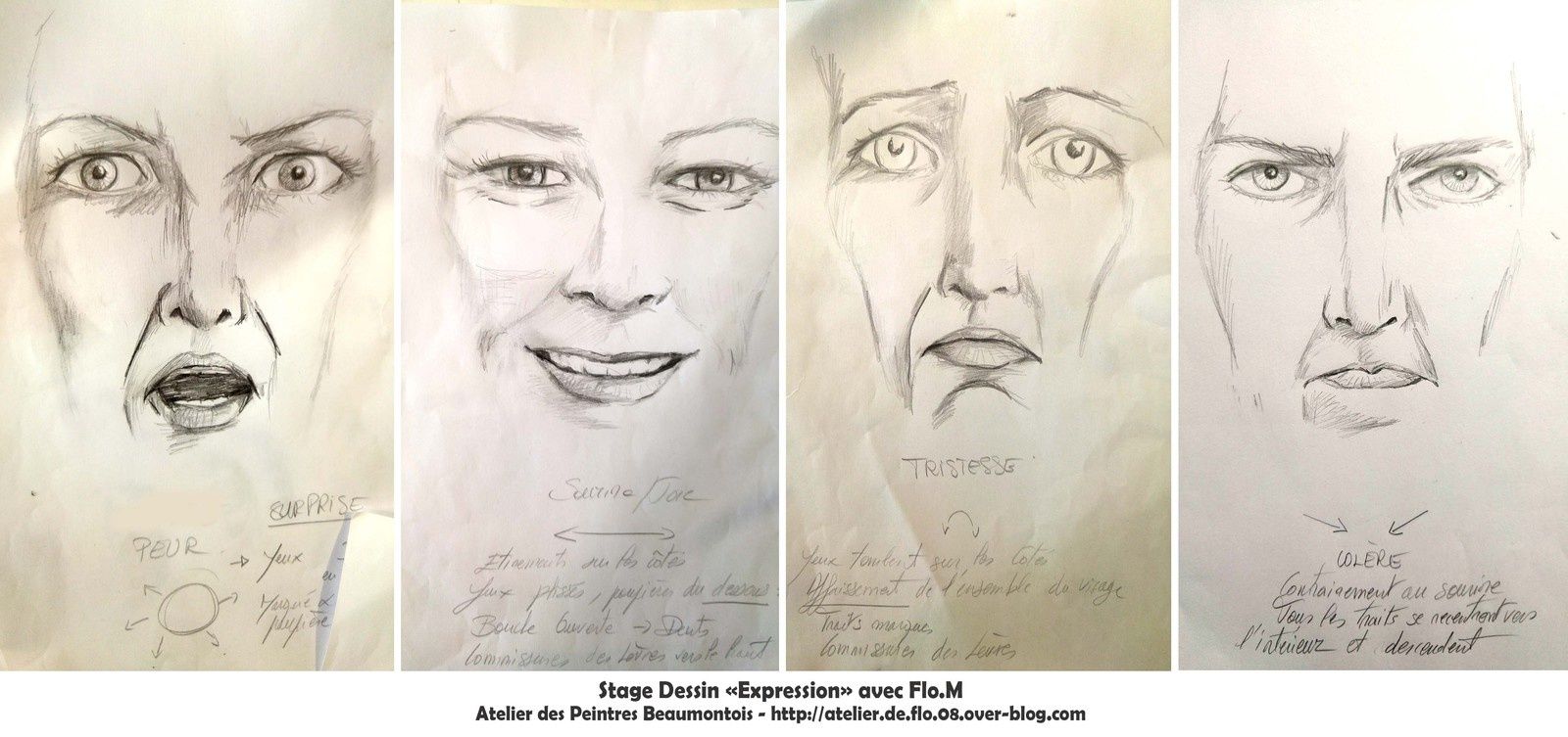 Stage Dessin Portrait Et Expressions Avec Flom Latelier