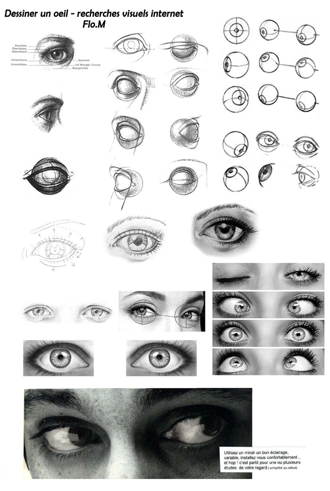 Recherches internet pour le dessin de l'oeil - Flo.M