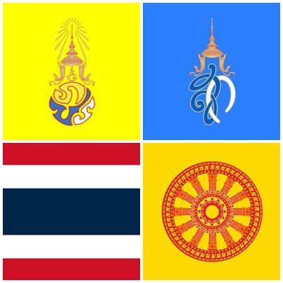 Ces drapeaux thaïlandais sont affichés sur les façades des maisons, des temples et des administrations pour montrer son attachement au roi, à la reine, à la religion Bouddhiste et au pays.
