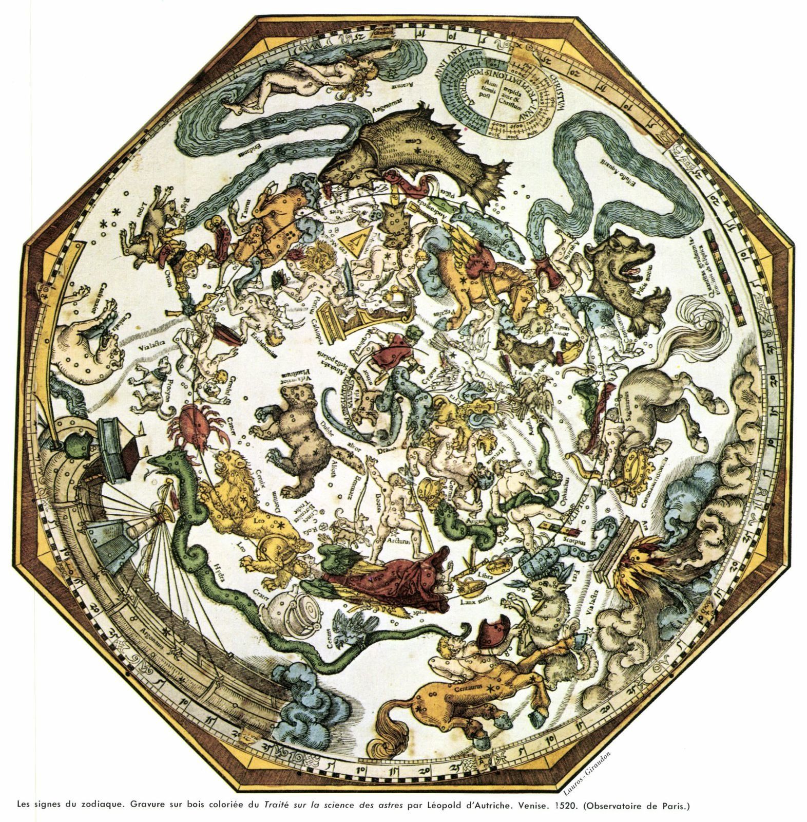 L'horoscope de Roro pour 2018