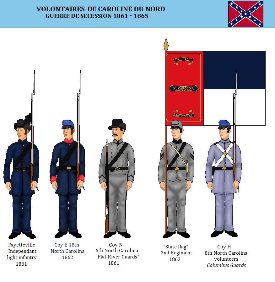 les uniformes de la guerre de Sécession - le site sur la guerre de sécession,  les uniformes, les batailles, les matériels...