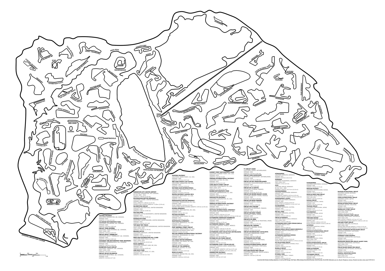 Comparaison de tailles du circuit TT Isle Of Man avec d'autres circuits mondiaux