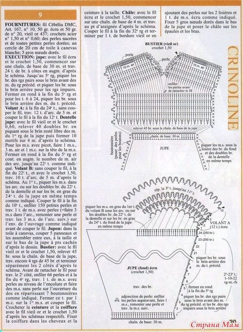 un nouveau tuto barbie ....