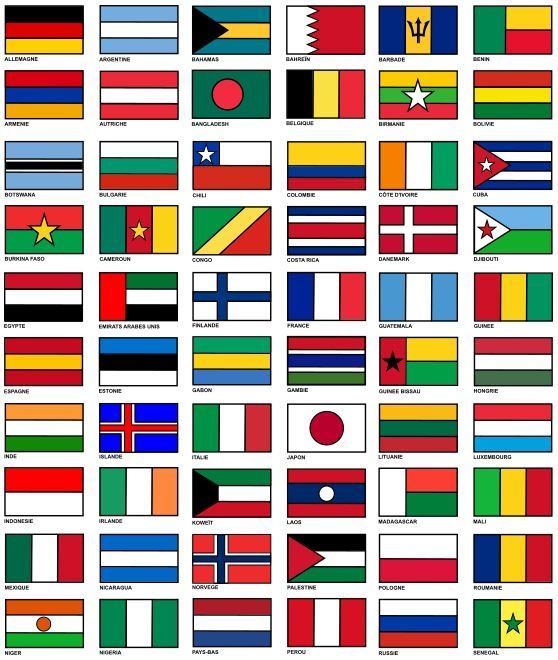 Créer et colorier les drapeaux du monde