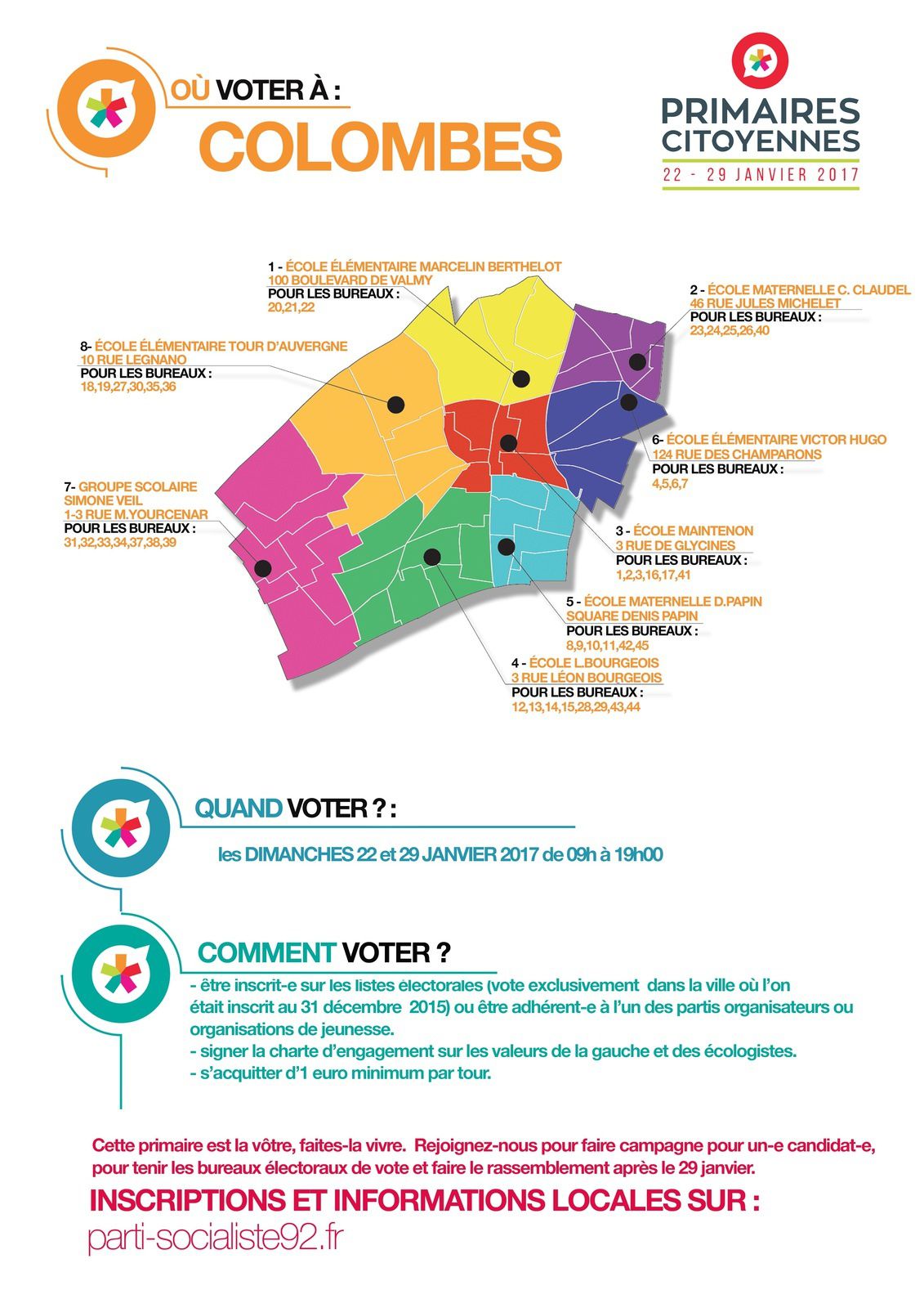 COLOMBES : découpage par bureau de vote des résultats détaillés des primaires citoyennes 2017