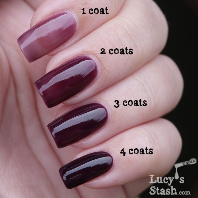 Lucy's Stash - Zoya Katherine - Gloss collection for Fall 2012