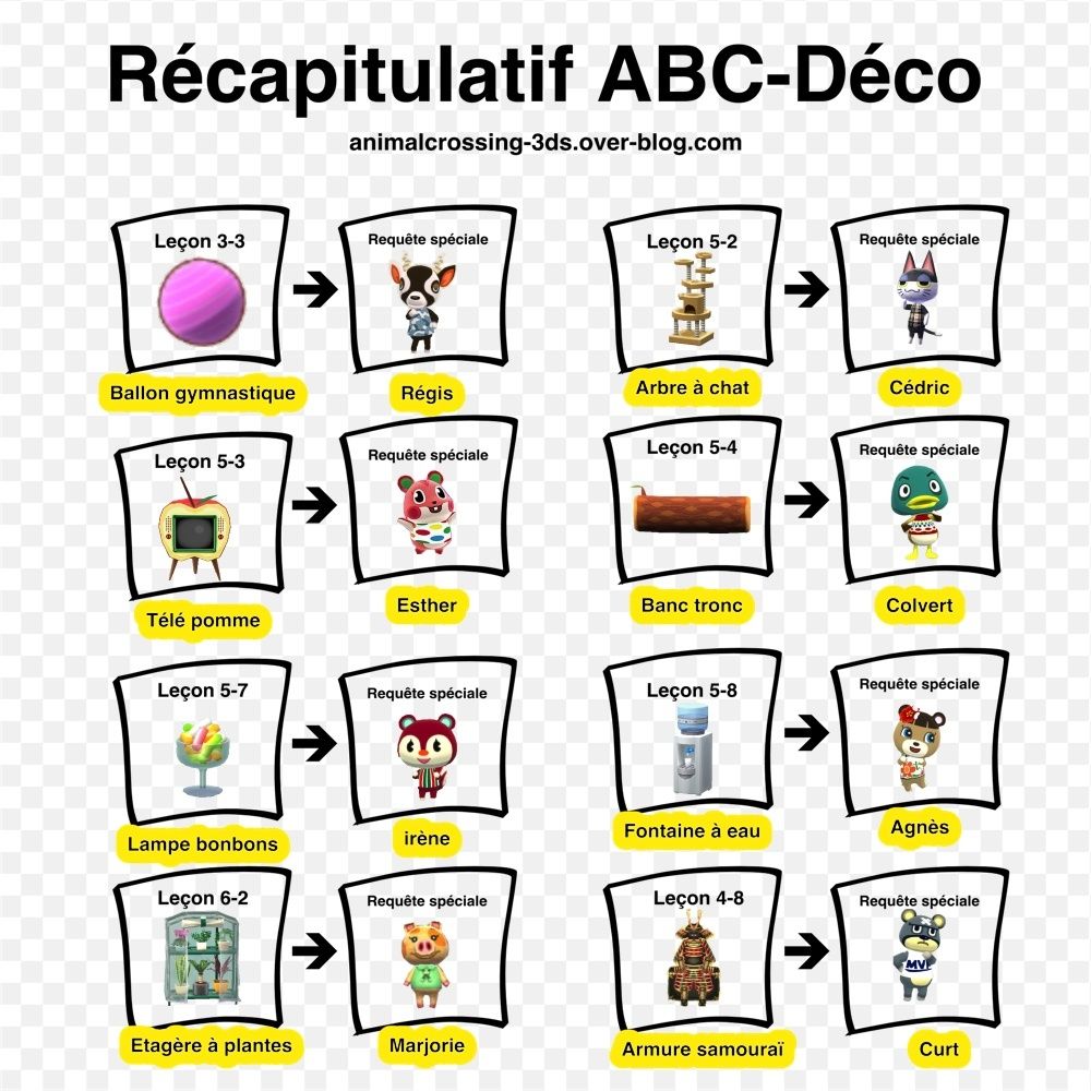 Ecole Abc Deco Animal Crossing New Leaf