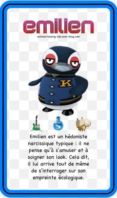 Fiche personnage : - Animal Crossing New Leaf