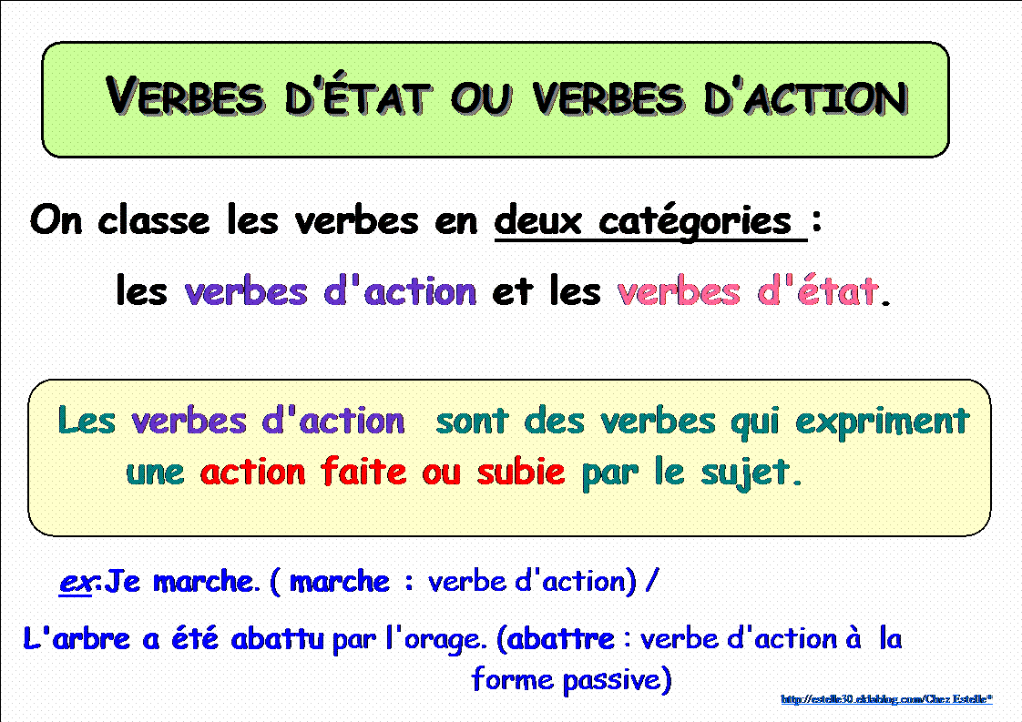 Verbes D'état Verbes D'action Exercices Pdf Règles : les verbes d'état - La Classe de Myli Breizh
