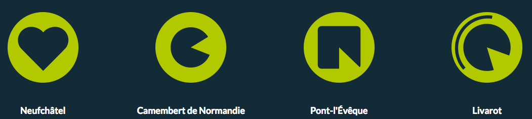 Les fromages AOP de Normandie