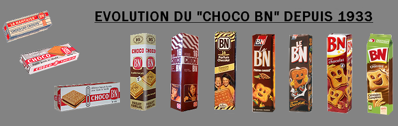 Evolution du biscuit "Choco BN" depuis 1933