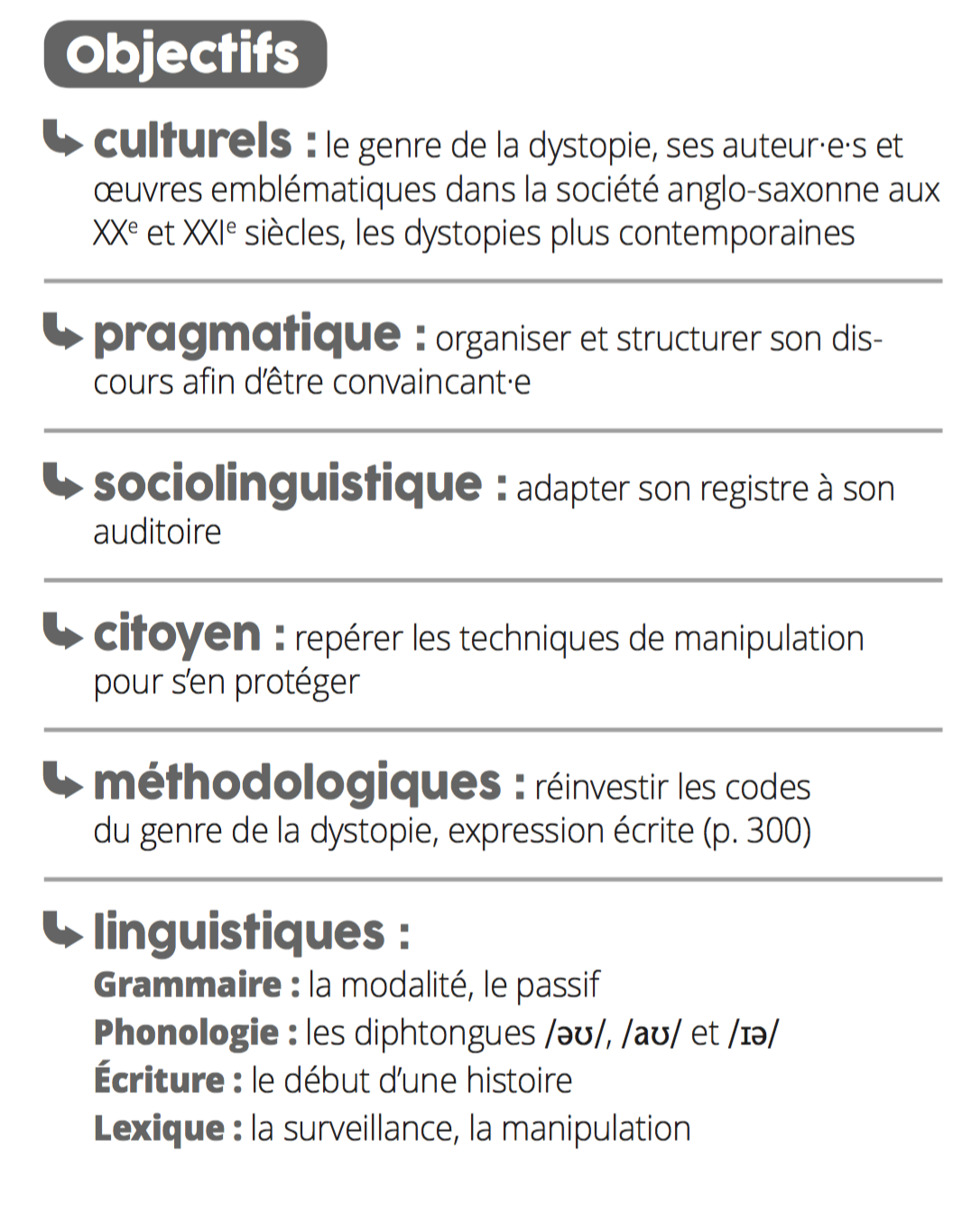 1e Fictions And Realities Englishcool