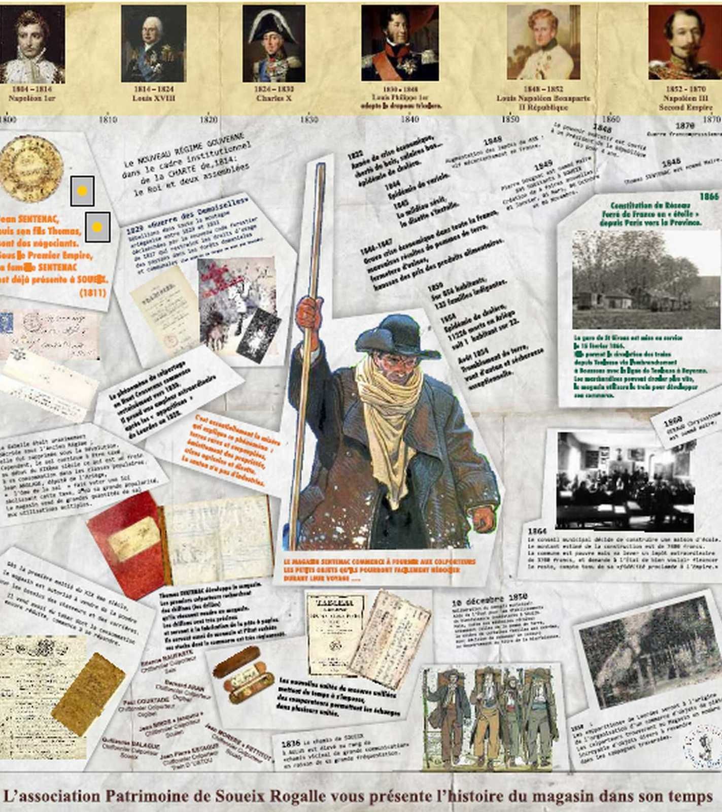 La pause hivernale 2017/2018