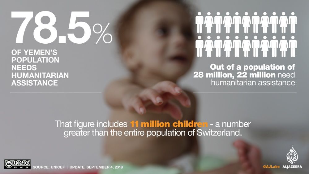 La faim et les enfants soldats : Sur le terrain au Yémen (Foreign Policy)