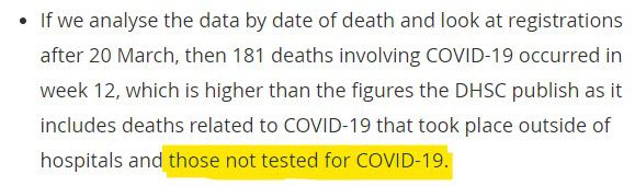  Le nombre de décès lié au Covid19 est &quot;considérablement surestimé&quot; (Off Guardian)
