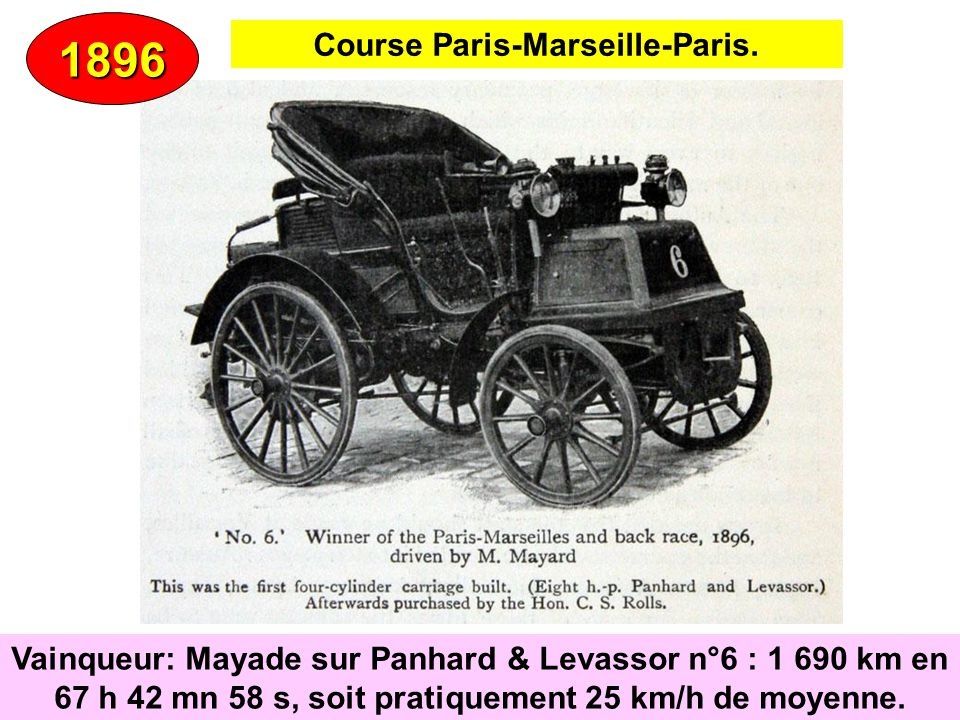 Émile Levassor à Lapalud (Vaucluse 84840)