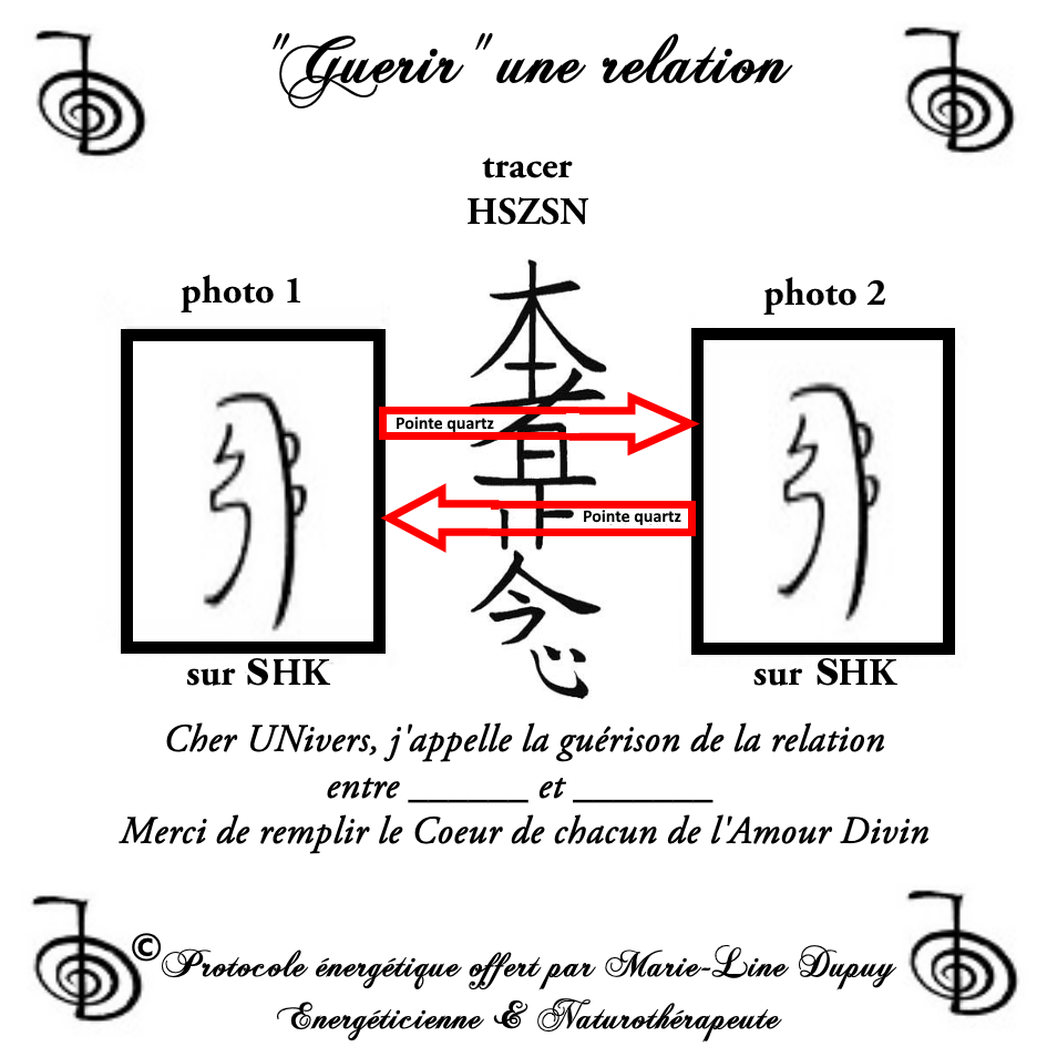 SOIN RELATION
