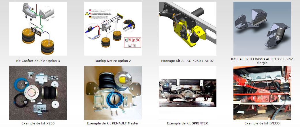 AMI RESEAU : leader accessoires automobiles - suspension pneumatique