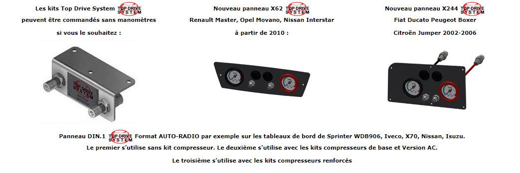 AMI RESEAU : leader accessoires automobiles - top drive system