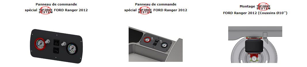 AMI RESEAU : leader accessoires automobiles - top drive system