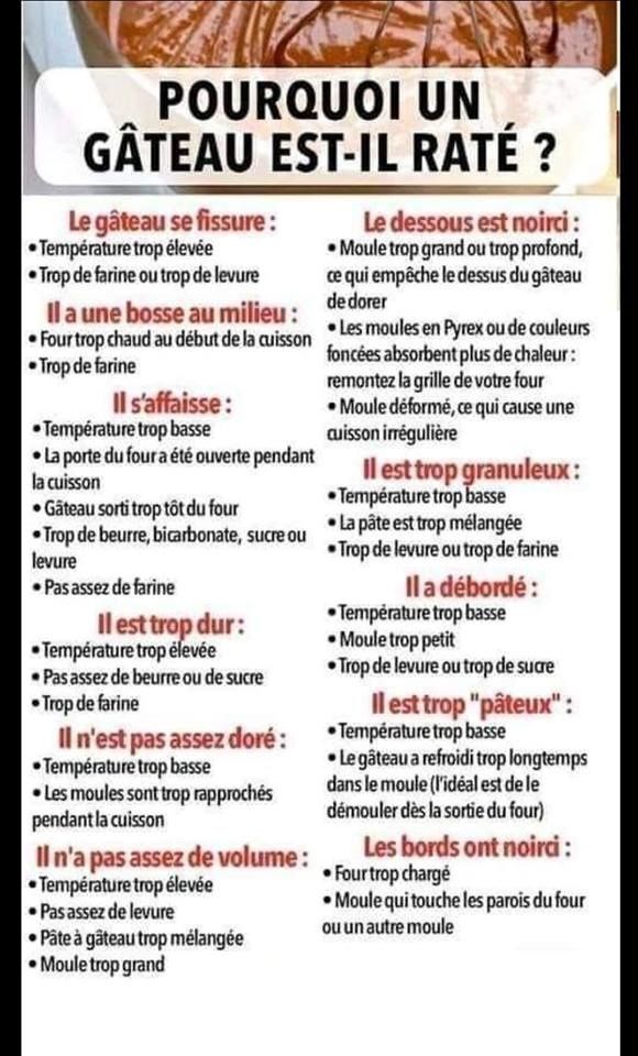 Pourquoi un gâteau est-il raté?