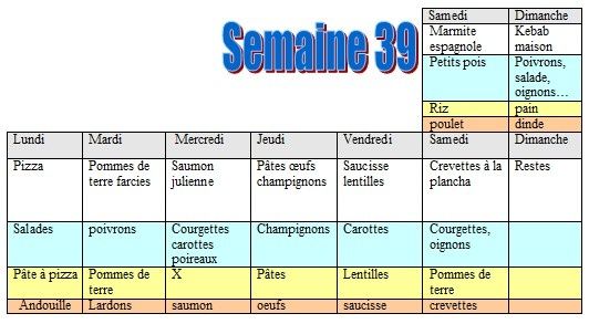 Menus semaine 39 (planning, idées repas)