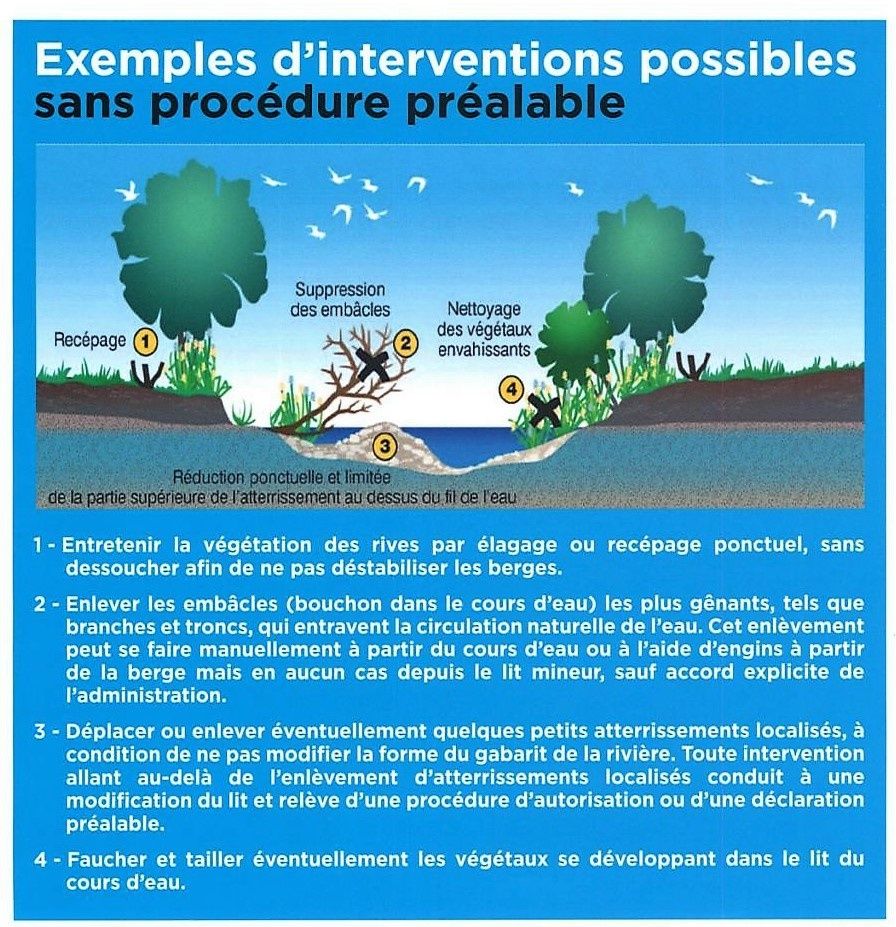 La Somme, cours d'eau non domanial