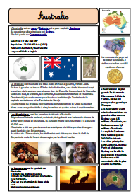 Carte D Identite De L Australie 3 Pdf A Imprimer Pour Le Livret