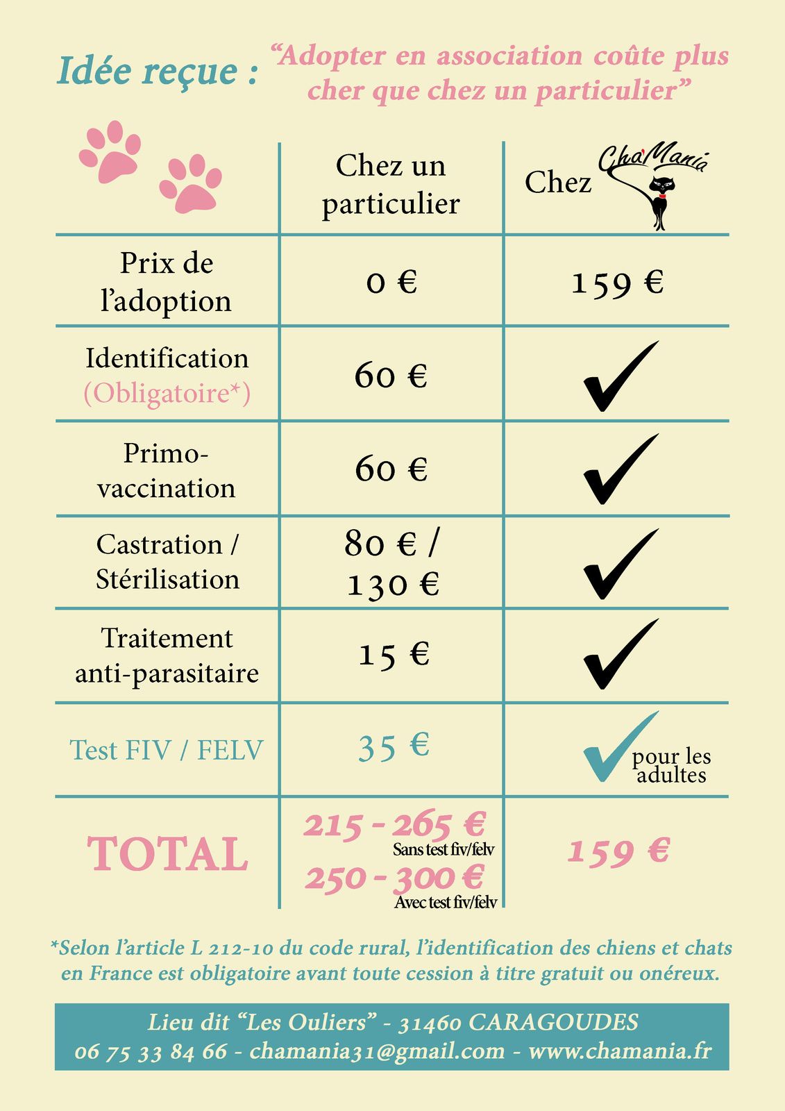 Contrat Dadoption