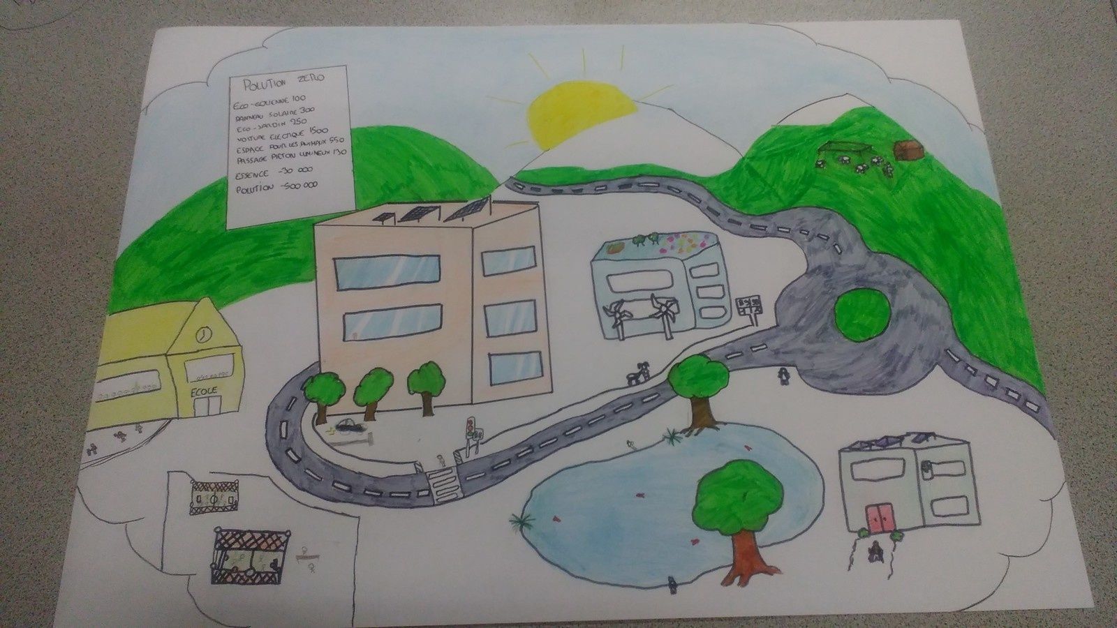 Collège Dessiner La Ville De Demain 6ème Les 6ème pensent à "La ville de demain" - saintjohgec.over-blog.com