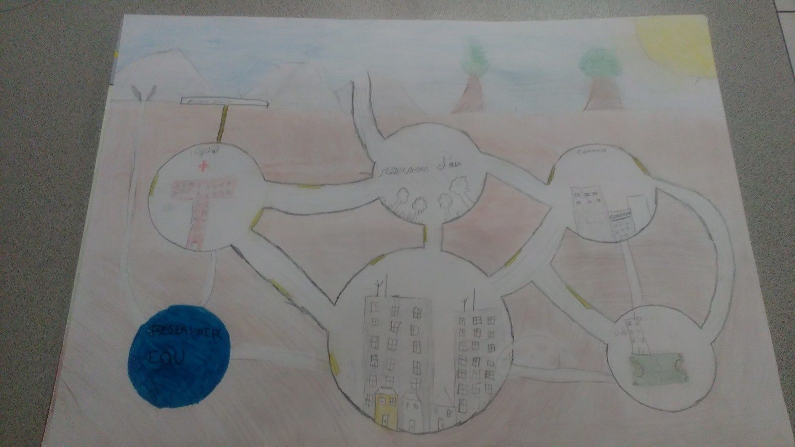 Les 6eme Pensent A La Ville De Demain Saintjohgec Over Blog Com