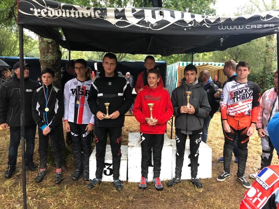 RESULTATS COUPE DU MORBIHAN