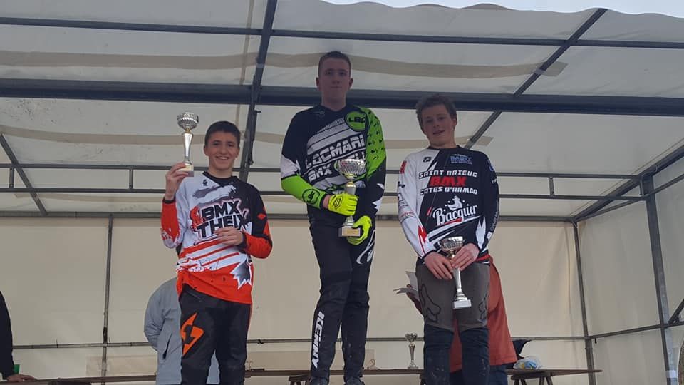 RESULTATS LOCMARIA PLOUZANE